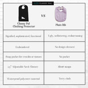 Dress 'n Dine™ Adult Bib Plain Black
comparison with plain bib