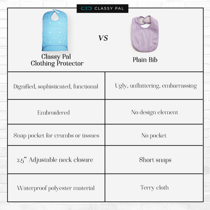 Classy Pal Clothing Protector Vs Plain Bib