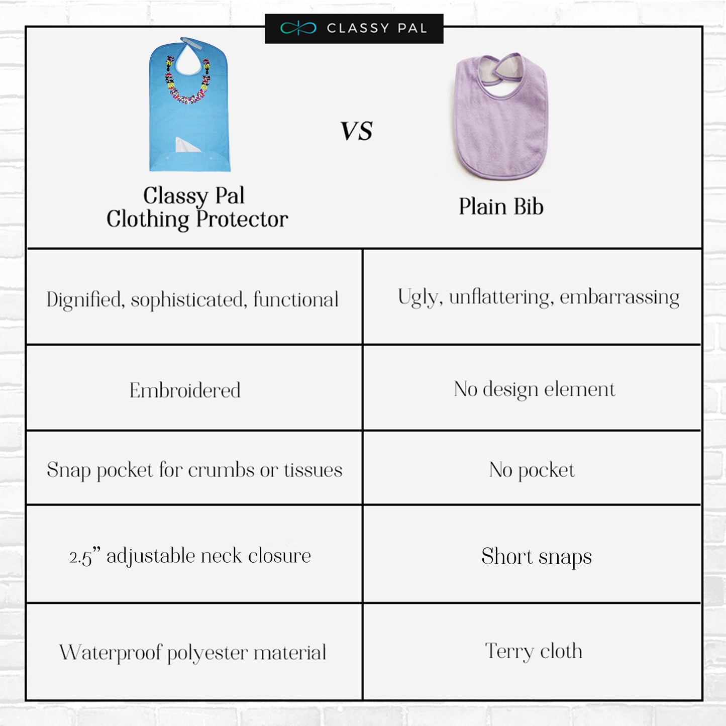 Women's & Men's Dress 'n Dine™ Adult Bib Lei Comparison